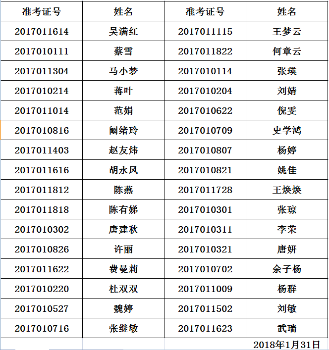 QQ截圖20180131084832.png