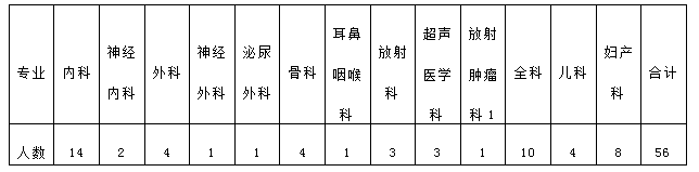 QQ截圖20180703172528.png